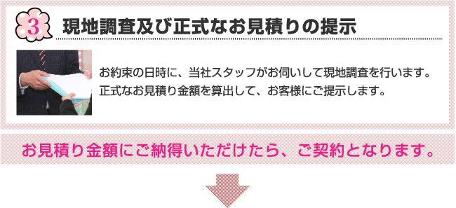 現地調査及び正式なお見積りの提示